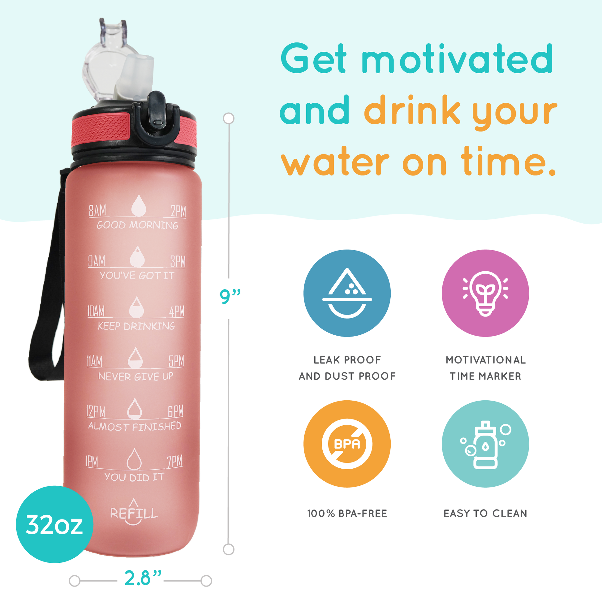 Best motivational water bottle