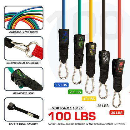 Resistance band for home exercise 